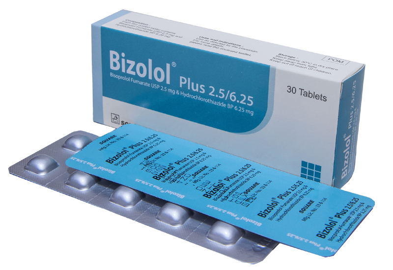 Bizolol Plus